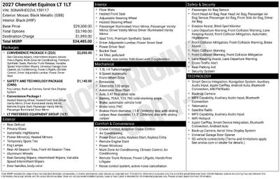 2027 Chevrolet Equinox LT